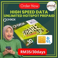 Highspeed Internet WAWA 35GB Simkad Plan, Simkad Coverage Celcom 100% Unlimited Hotspot Online Class