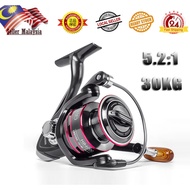 🇲🇾 Mesin Pancing Fishing Reel Max Drag 40KG HB500-7000 Series Coil Spinning Reel Fishing Double Spool High Speed Gear