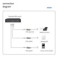 btsg Waterproof POE Splitter IEEE802 3af at Compliant for Networking Devices Cameras