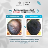 Pesta (Bpom)Serum Penumbuh Rambut Penumbuh Rambut Penumbuh Rambut