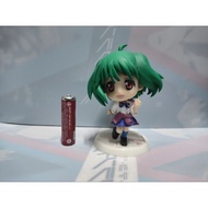 Ranka Lee model in macros frontier