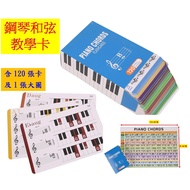 PIANO CHORDS PIANO Teaching Card PIANO Chord Fingerprint PIANO Chord Score Electric PIANO Chord Fing