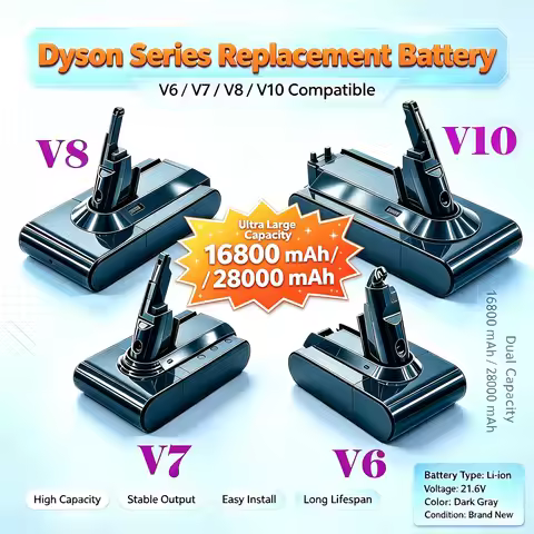 21.6V For Dyson All Series 16800mAh V6 V7 V8 V10 Replacement Battery DC62 SV10 SV11 SV12 CordFree Va