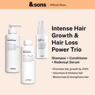 andSons Intense Hair Growth Gift Set for Men | Shampoo + Conditioner + 3% Redensyl Serum + Dermaroll