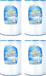 Swimming Pool Filter Replaces for C-9407, Clean & Clear 75, CC75, PAP75, R173214, 59054100, FC-0685,