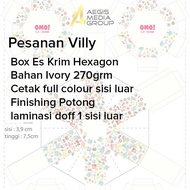 Pesanan Villy | Box Es Krim| Custom Box | Cetak Box Makan
