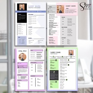 Resume Design / CV in JPEG & PDF only
