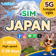 Japanese SIM card / Travel SIM card / 3-20 days / 5GB / Unlimited data / 4G / 5G / Prepaid SIM card
