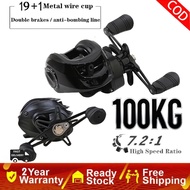 Reel Mesin Pancing Casting Reel Bc Reel Baitcasting Reel 50kg Max Drag Fishing Reel Double Spool