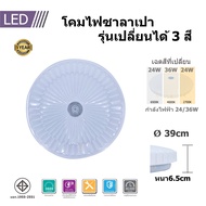 โคมไฟเพดาน ทรงซาลาเปา ไฟ led 24W 36W รุ่น 3แสง แสงสีขาว โคมไฟ  ของตกแต่งห้อง ไฟติดห้อง โคมไฟห้องนอน ไฟledติดห้อง ไฟแต่งห้อง