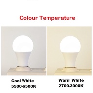 TLM E27 Round Bulb Super Bright LED Bulb E27 Mentol LED Light Bulb Ceiling Bulb Siling Bulb Siling M