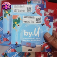 Kartu Kuota Telkomsel By U 9GB