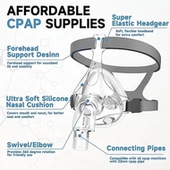 CPAP Mask High Quality Oral Mask for CPAP/BiPAP/APAP suitable for all type CPAP machines (Authentic)