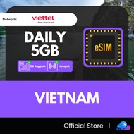【越南 Vietnam eSIM】【Viettel Daily 5GB🔥】Vietnam eSIM Travel SIM Vietnam Viettel 越南 Hanoi Ho Chi Minh Ho