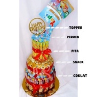 TERBARU TOWER SNACK CAKE/TOWER SNACK 1 tingkat 2 tingkat 3 tingkat