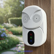WELLNESSSPOT Ultrasonic Rodent Repeller, High-Power Cyclical Frequency Ultrasonic Mosquito Repeller,
