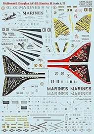 Print Scale 72-214 - 1/72 Decal for Av-8b Harrier II (Aircraft Wet Decal)
