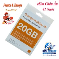 ITEL 4G Sim used to lower ViNa Phone waves