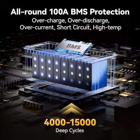 24V 100Ah LiFePO4 Lithium Battery, 2.56kW Load Power for Solar, Customized