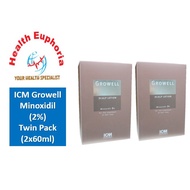 Growell Scalp Lotion 2% Twin Pack (2x60ml) *Growell Minoxidil*