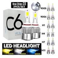 Turbo H7 Led H1 H11H3 H4 9005 9006 Lamp CANbus Headlight Bulb H13 9004 9007 880 Auto Fog Light Motor