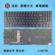 【漾屏屋】聯想 Lenovo Legion Y520-15 Y520-15IKBN 80WK Y720 全新背光筆電鍵盤