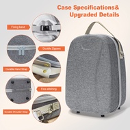 เคสแข็งป้องกันสำหรับเก็บเคสแข็งมัลติฟังก์ชั่นอีวาแบบพกพา VR2แบบ PS5สำหรับ PSVR2แว่นตา