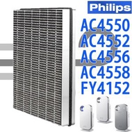 Philips 飛利浦 AC4550 AC4552 AC4556 AC4558 (FY4152) 空氣清新機  - 替換濾芯 代用濾網