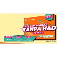 Umobile UNLIMITED Internet 5G 4G Prepaid Sim