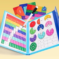 Junerose Magnetic Fraction Tiles Mathematical Fraction Learning Board - ML-2588
