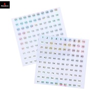 Waterproof Number 1-200 Laser Labels Stiers Nail Polish Lipsti Number Tags