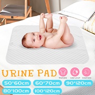 Baby Changing Mats Cover Reusable Diaper Waterproof for Baby Cotten Baby Diaper Mattress Diaper Changing Pats Flool Play Mat