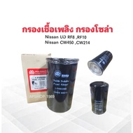 Solar Filter Nissan UD RF8 RF10 CW450 CW214 1-FNS088 Full Fuel