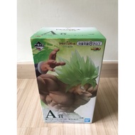 Banpresto Dragon Ball SS Broly