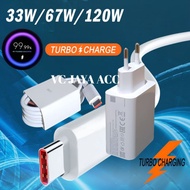 Charger MI TURBO CHARGE 33W 55W 65W 67W 120W Type C