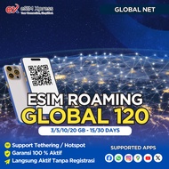 eSIM Roaming Global 120 Negara 3/5/10/20 GB Data | 15 - 30 Hari | eSIM Roaming | eSIM Travel