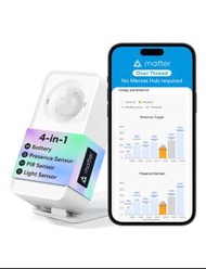 門市全新現貨!!  Meross Smart Presence Sensor Thread MS605MAT-EU
