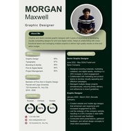 Servis Resume/CV Murah