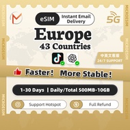 eSIM Europe Ultimate 1-30 Days | Daily/Total&Unlimited Data | Instant 24h Delivery | Europe Travel e