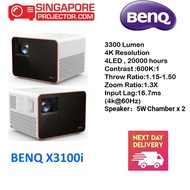BENQ X3100i 4K 4LED GAMING PROJECTOR