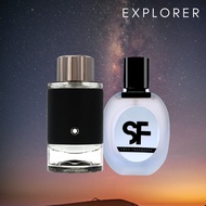 Perfume Explorer by Swag