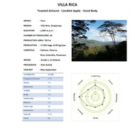 南美龐老爹咖啡 Peru VILLA RICA 維拉里卡 奧克薩潘帕 秘魯 祕魯 18目 生豆 1公斤 杏仁、蜜蘋果香