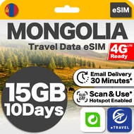 eSIM Mongolia Travel Data Unitel | eTravel