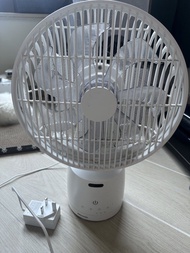 Rasonic 樂信牌 風扇