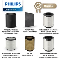 SPARE PARTS SPARE PART HEPA FILTER ORIGINALOriginal FOR PHILIPS AIR PURIFIER TYPE AC 0650 0820 0850 