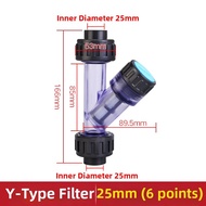 Yisheng | Y Type PVC Pipe Filter DN15-DN63