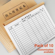 Inventory Sheet Inventory Inventory Inventory Inventory Inventory Inventory Inventory Inventory Inve