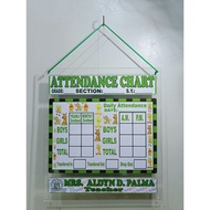 Attendance Chart, Word Wall Chart, Cleaners Chart Customized