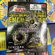 RXZ IKK GEAR BOX RACING 25T 23T GEARBOX 6TH