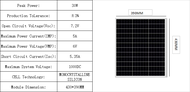 แผงโซลาร์เซลล์ monocrystalline solar cell  6V   6W/10W/15W/20W/30W